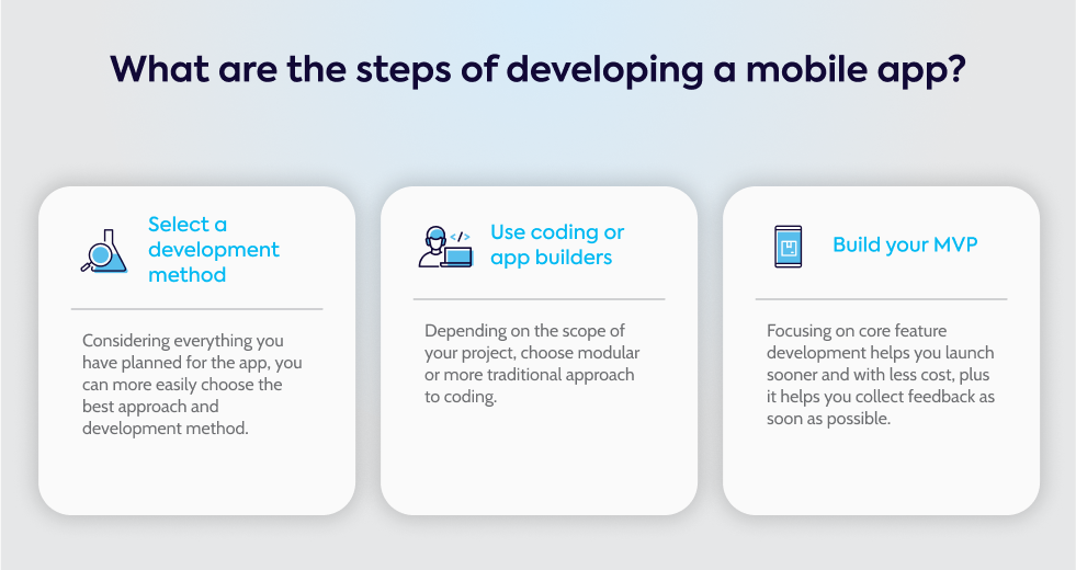 what-are-the-steps-of-developing-a-mobile-app